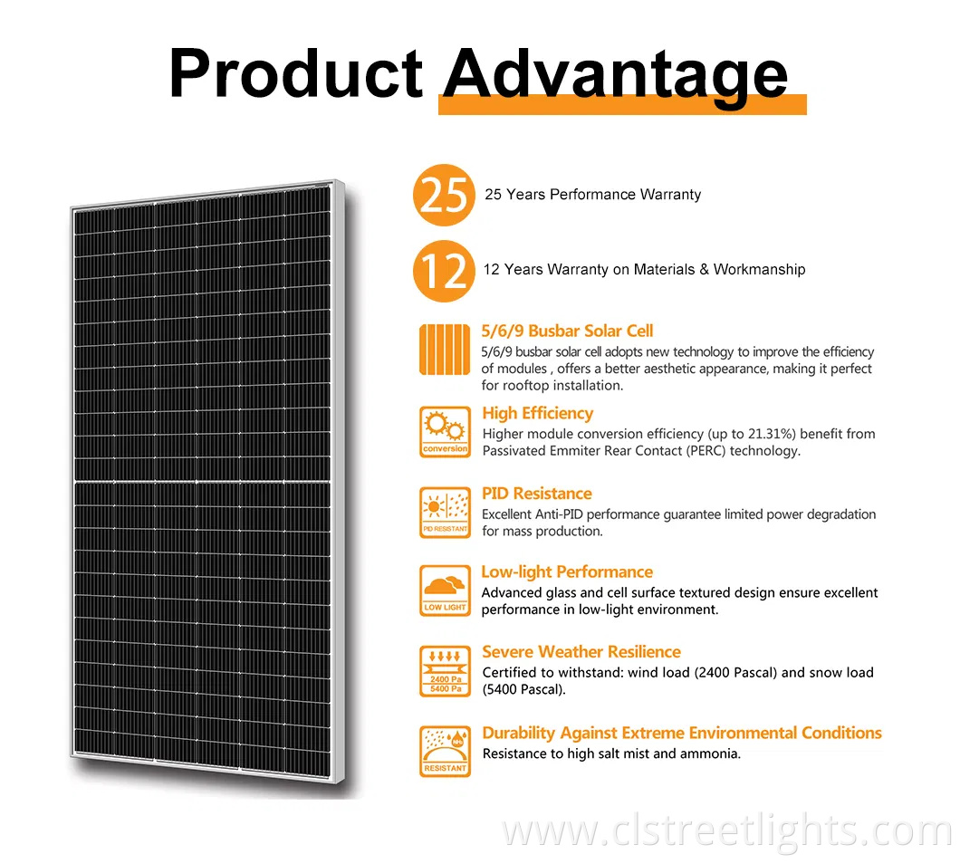 Small Solar Panel 5V 6V 9V 12V 18V 60W 120W 130W 135W 140W 150W Mono Solar Panel in Jiangsu OEM/ODM